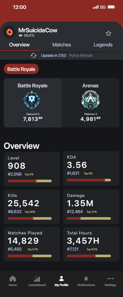 IOS apex legends tracker